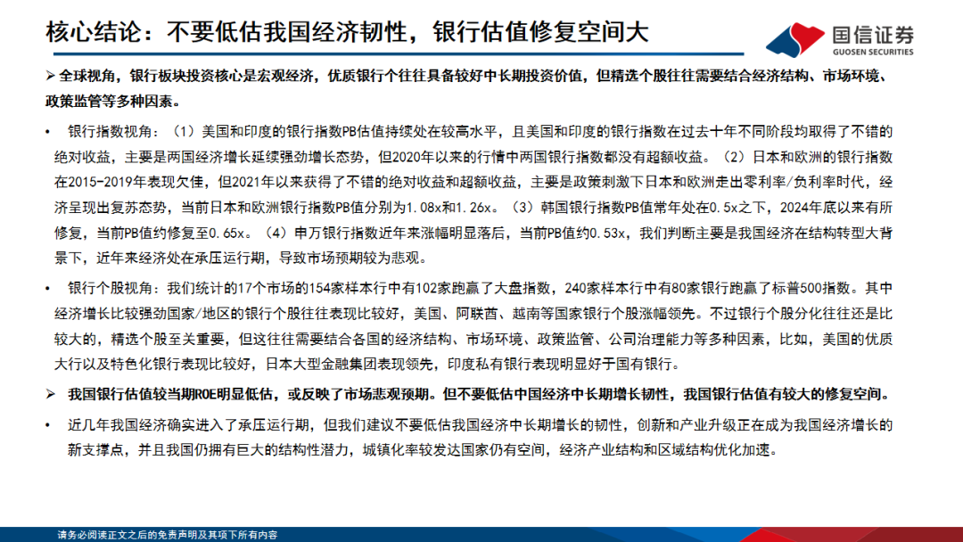 【国信银行·深度】全球十年复盘：哪些银行可以跑出超额收益