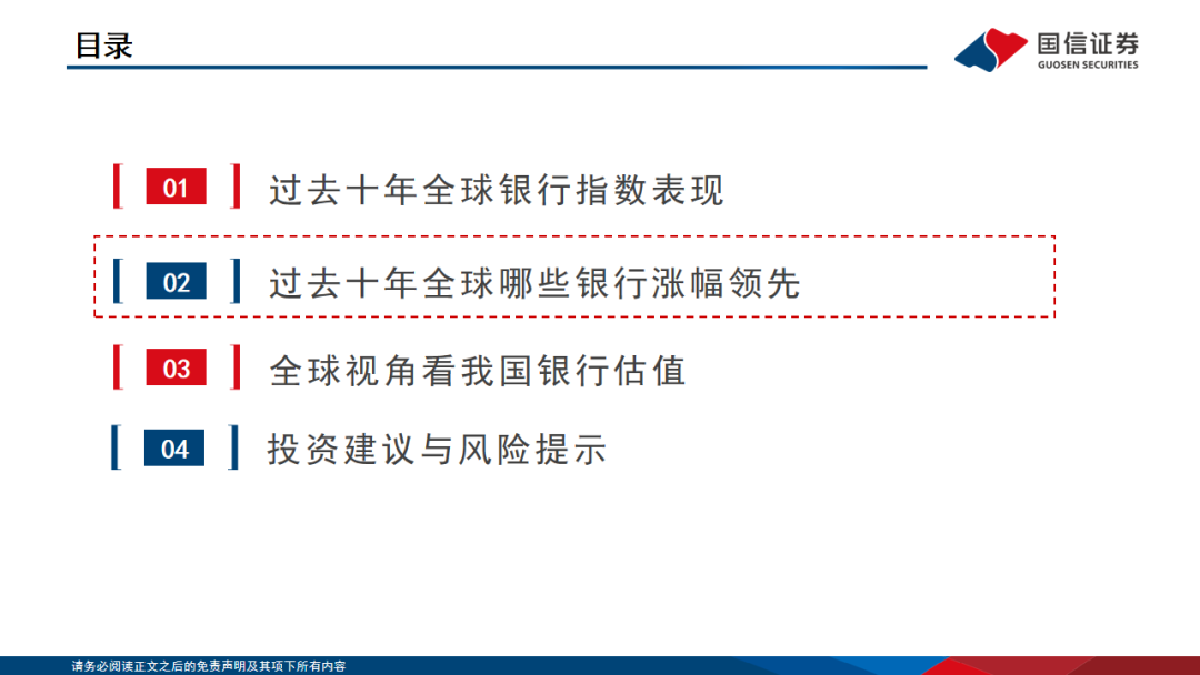 【国信银行·深度】全球十年复盘：哪些银行可以跑出超额收益