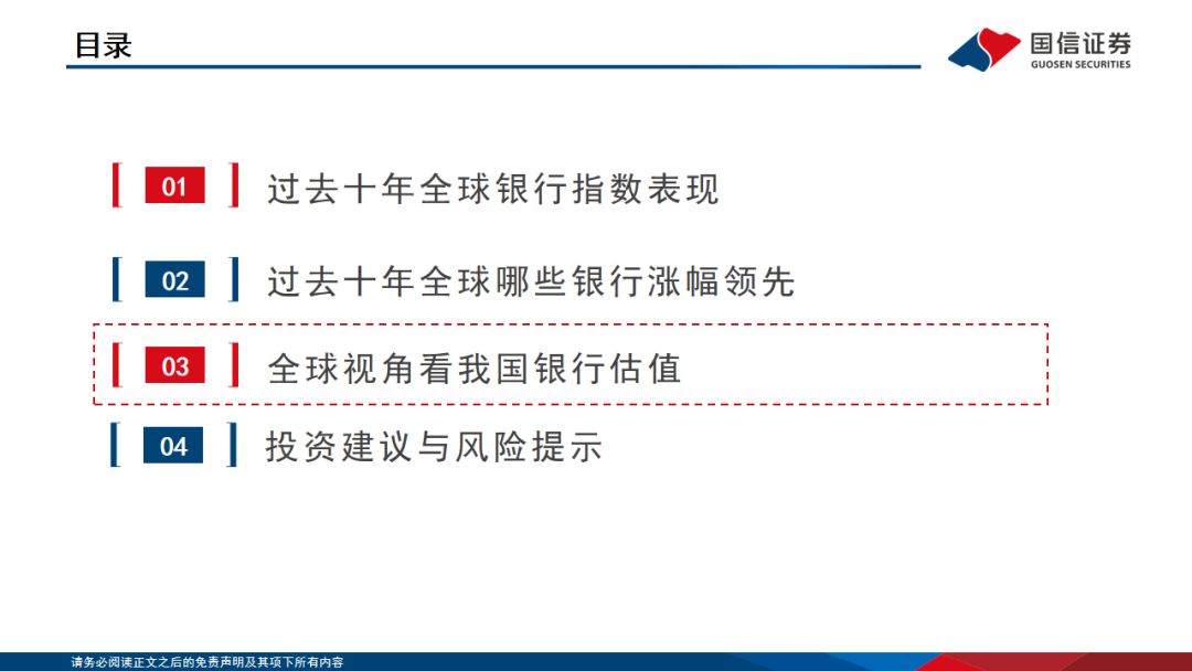 【国信银行·深度】全球十年复盘：哪些银行可以跑出超额收益