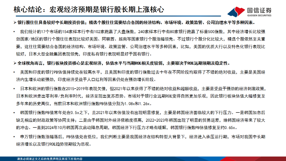 【国信银行·深度】全球十年复盘：哪些银行可以跑出超额收益