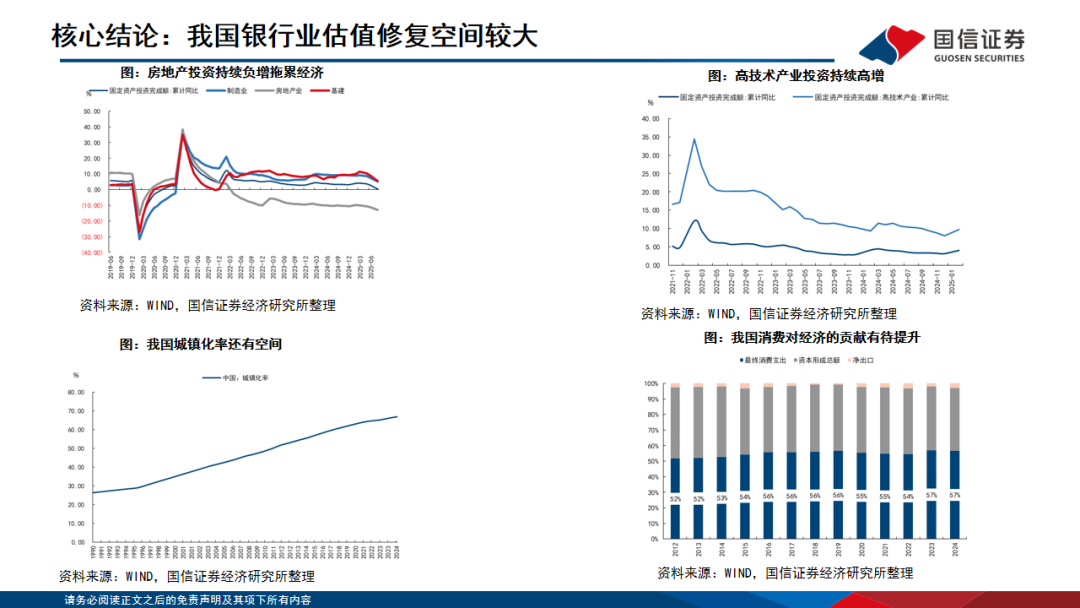 【国信银行·深度】全球十年复盘：哪些银行可以跑出超额收益