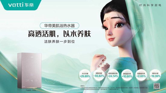 华帝股份的“增长三角”：多品牌护航发展，四大渠道协同发力，产品创新夯实护城河