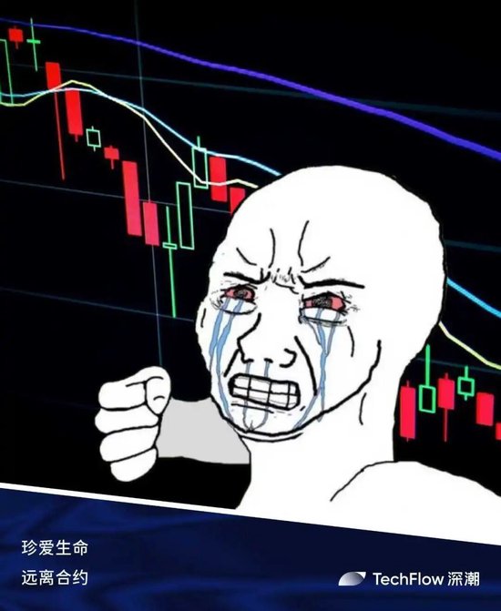 币圈史上最大爆仓日 10·11 暴跌启示录