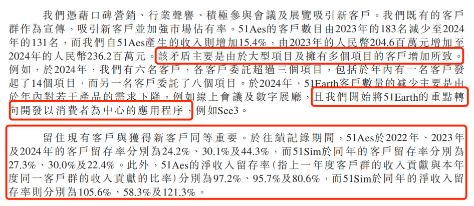 IPO雷达 | 靠“克隆地球”吸金8亿！五一视界闯港交所：4年累亏5亿，2024年研发接近腰斩