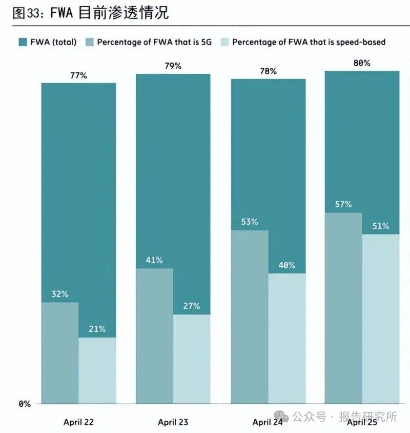 2025年中兴通讯研究报告：深度参与智算基础设施建设，有望成为国产算力+连接领导者