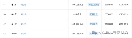 娃哈哈一宗落，两娃生？