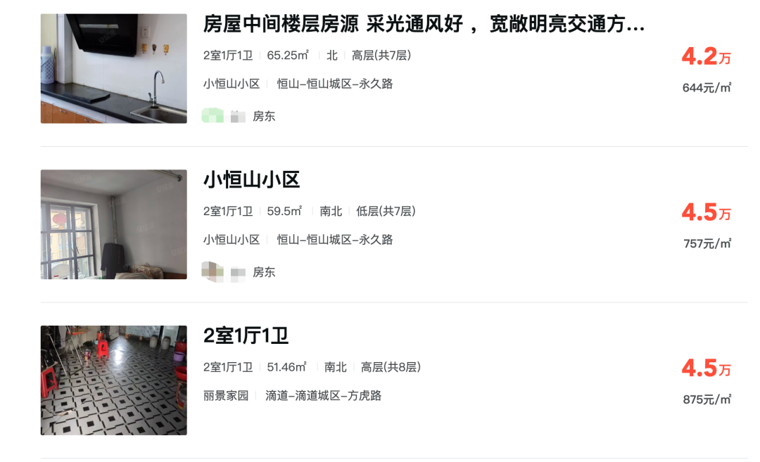 东北小城153元/平方米、1万元一套房？当地中介称“只是少数现象”