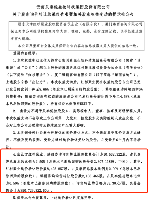 薇诺娜增长失速，贝泰妮上市五年市值缩水超千亿