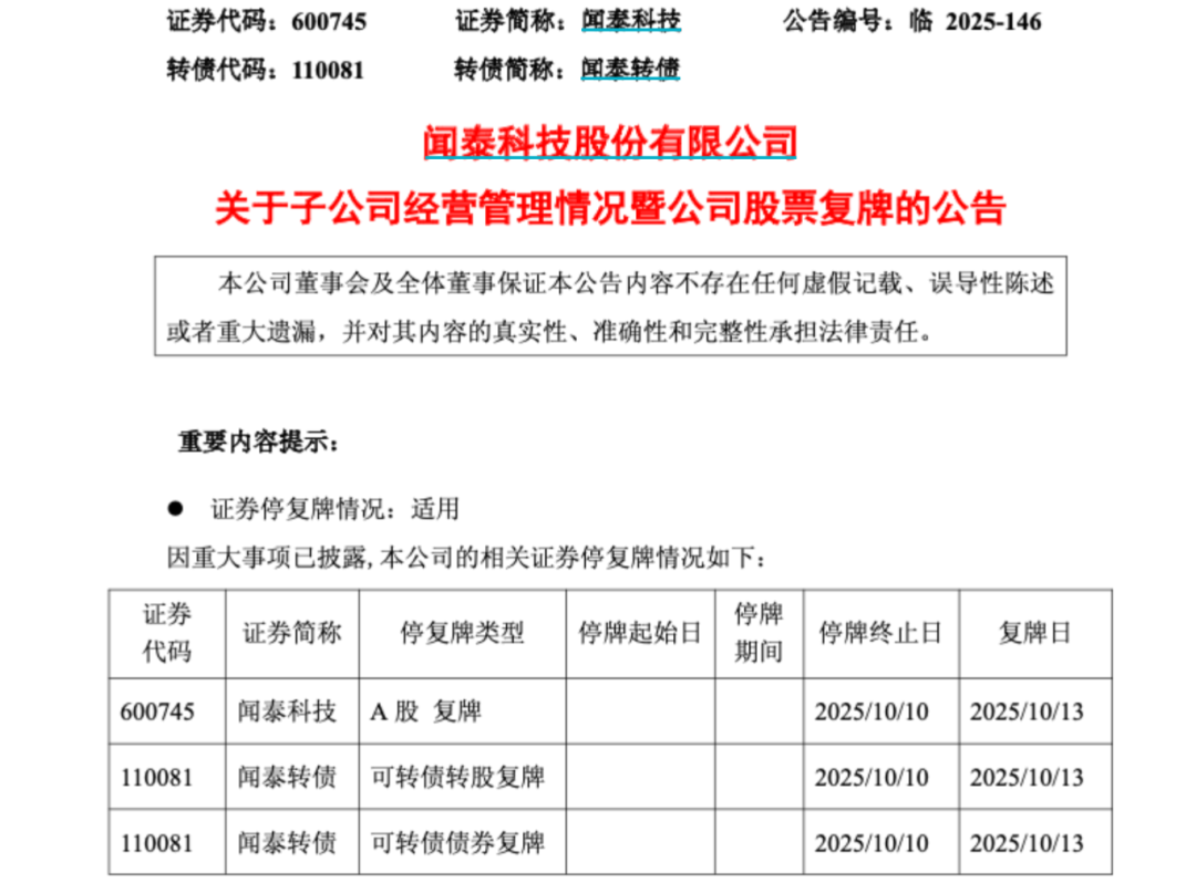 600745,突发!对荷兰半导体子公司控制权暂时受限,明日复牌!