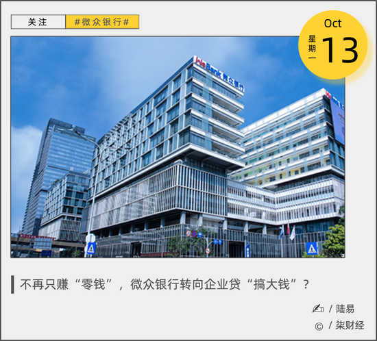 微众银行“换车道”：企业贷规模首超消费贷