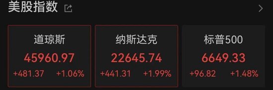 中国资产，全线爆发！美股反弹，美联储大消息！