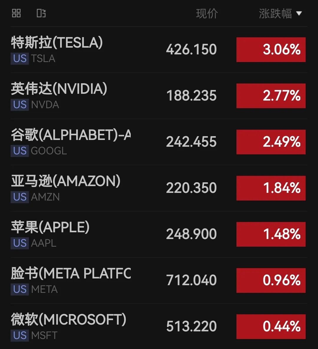 今夜,白银暴涨!空头遭遇惨败,有人跨大西洋空运白银,大举套利