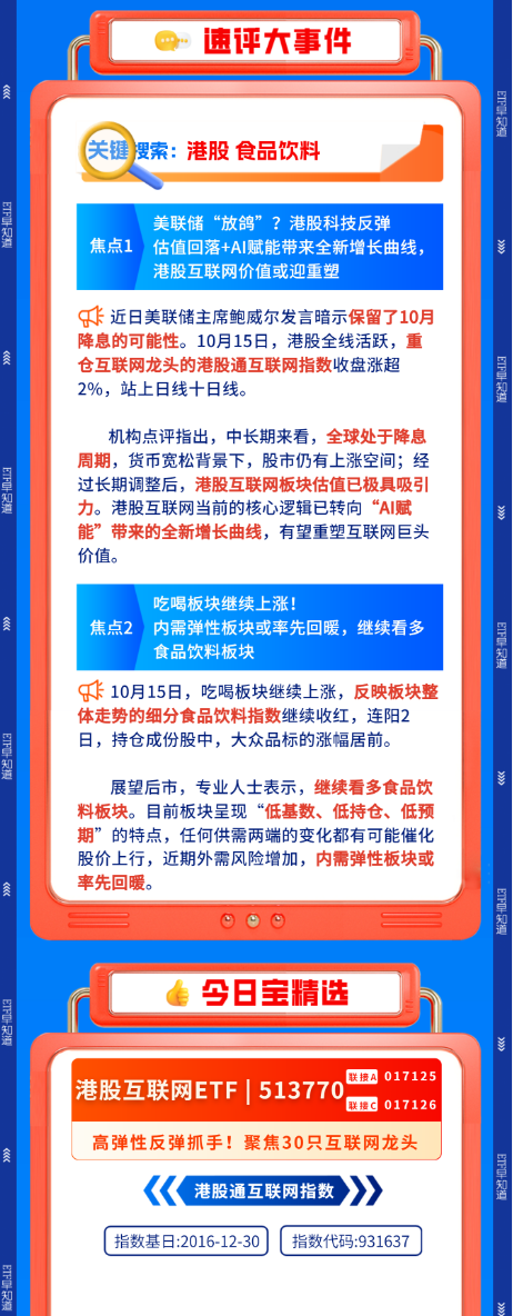 【盘前三分钟】10月16日ETF早知道