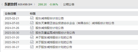 东鹏饮料A+H：存贷双高、股东高管频现减持、慷慨分红“肥”了林氏家族、研发费用率不足0.5%产品结构较单一