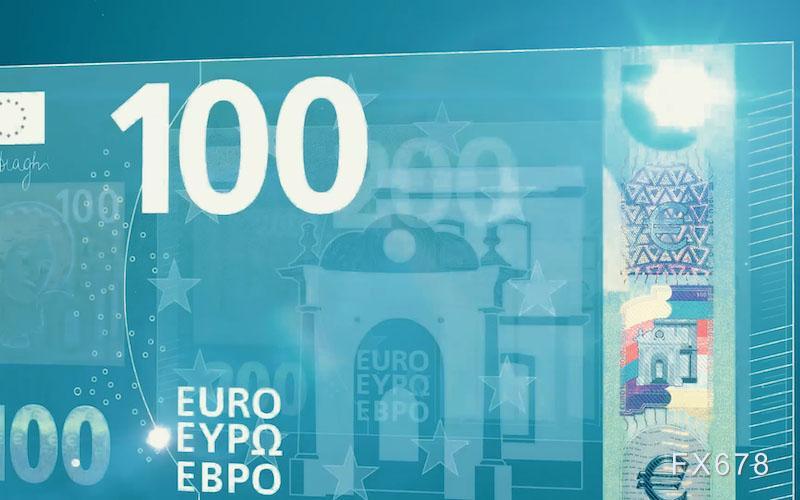 美联储“鸽声”嘹亮！美元基石动摇，欧元多头获强靠山