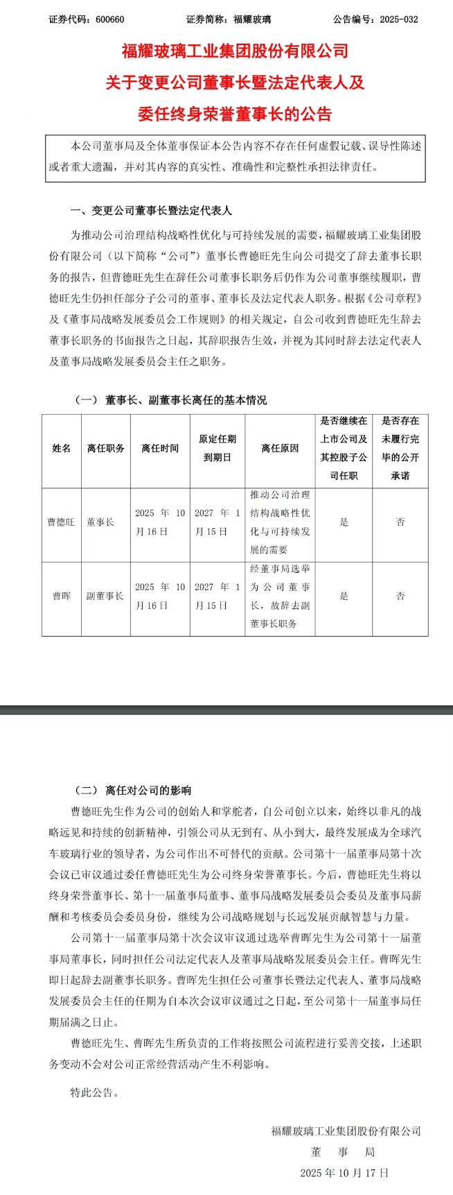 曹德旺,辞去福耀玻璃董事长职务!