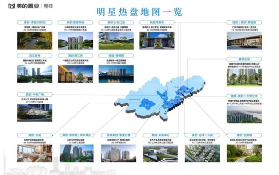 美的置业1-9月稳居佛山房企第二，持续领跑