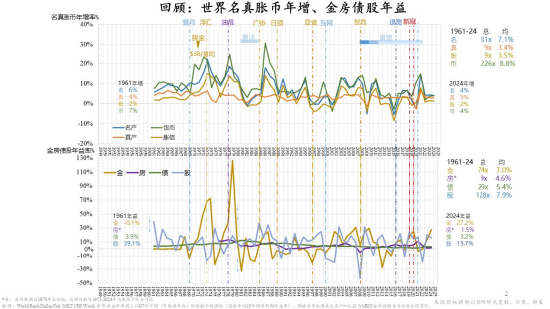 朱云来最新演讲：金融领域在拥抱AI机遇时，必须优先重视金融市场的稳定性