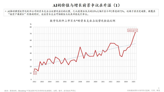 朱云来最新演讲：金融领域在拥抱AI机遇时，必须优先重视金融市场的稳定性