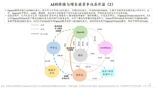 朱云来最新演讲：金融领域在拥抱AI机遇时，必须优先重视金融市场的稳定性