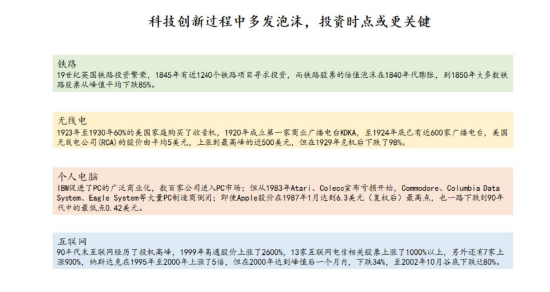 朱云来最新演讲：金融领域在拥抱AI机遇时，必须优先重视金融市场的稳定性