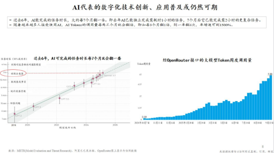 朱云来最新演讲：金融领域在拥抱AI机遇时，必须优先重视金融市场的稳定性