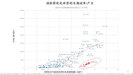 朱云来最新演讲：金融领域在拥抱AI机遇时，必须优先重视金融市场的稳定性