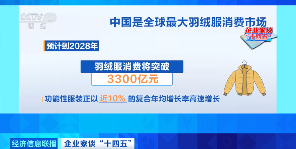 3000亿元＋大市场！“温暖”赛道，又一风口→