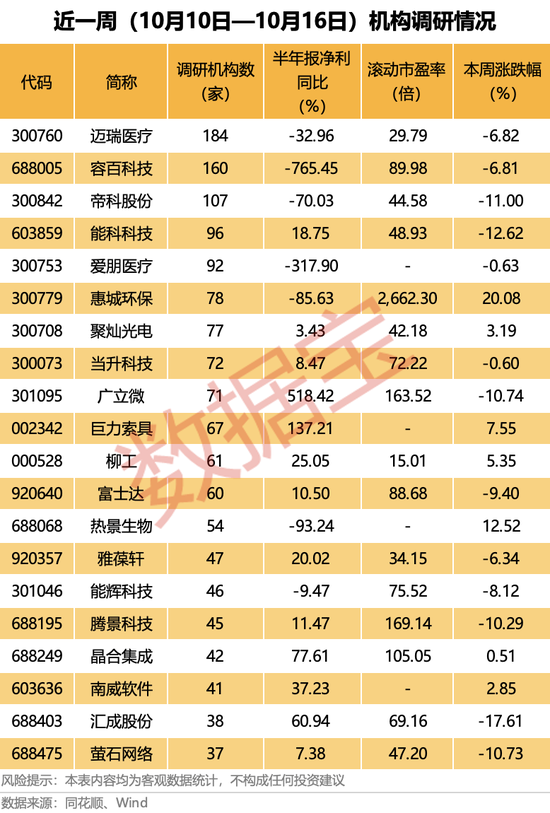 收购存储芯片资产，300842，火了！超级牛股透露，重磅复产