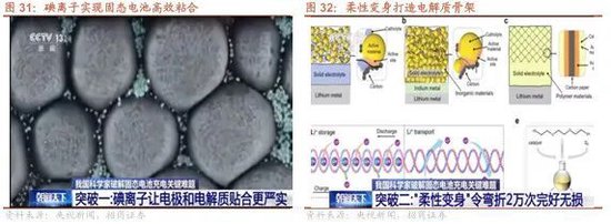 招商策略：市场调整结束了吗？后续如何应对
