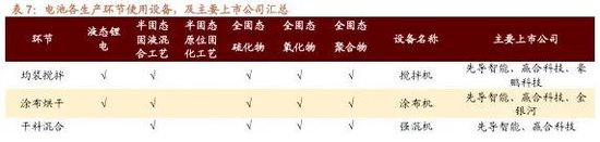 招商策略：市场调整结束了吗？后续如何应对