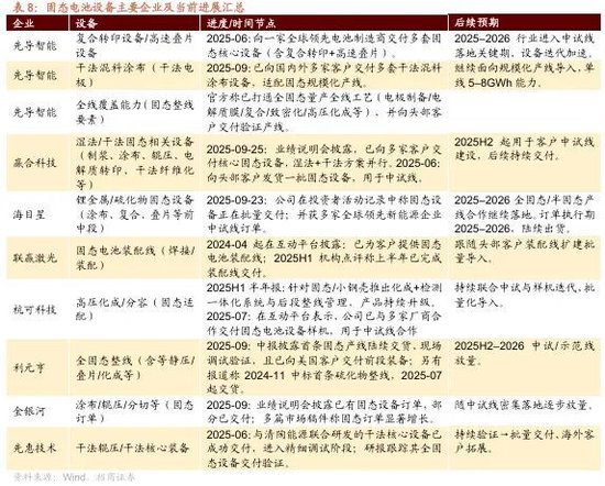 招商策略：市场调整结束了吗？后续如何应对