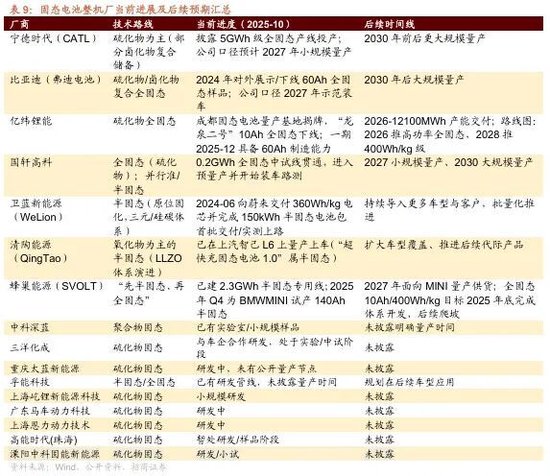 招商策略：市场调整结束了吗？后续如何应对