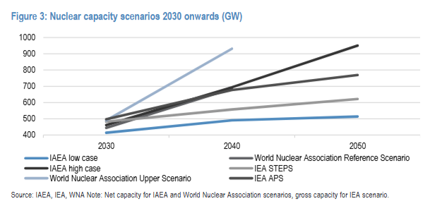 能源的未来--一场“人造太阳”竞赛正上演