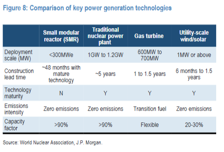 能源的未来--一场“人造太阳”竞赛正上演