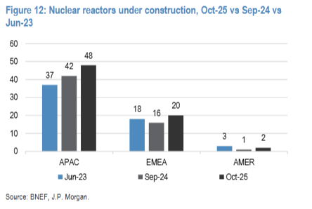 能源的未来--一场“人造太阳”竞赛正上演