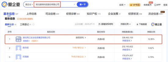 湖北国资概念股掀涨停潮：关注这条投资主线（附股）