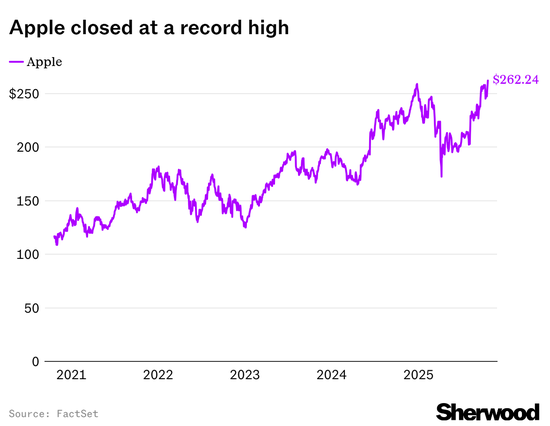 相信光，相信AI．．．