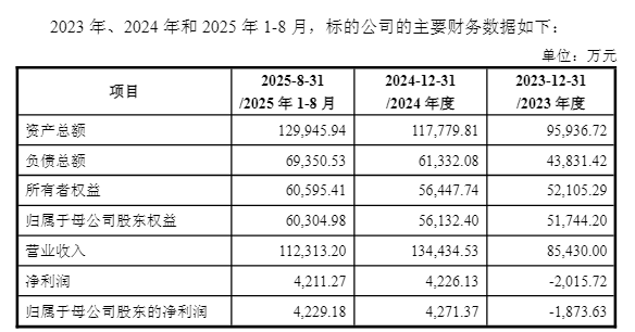 605178，拟切入存储领域！明起复牌