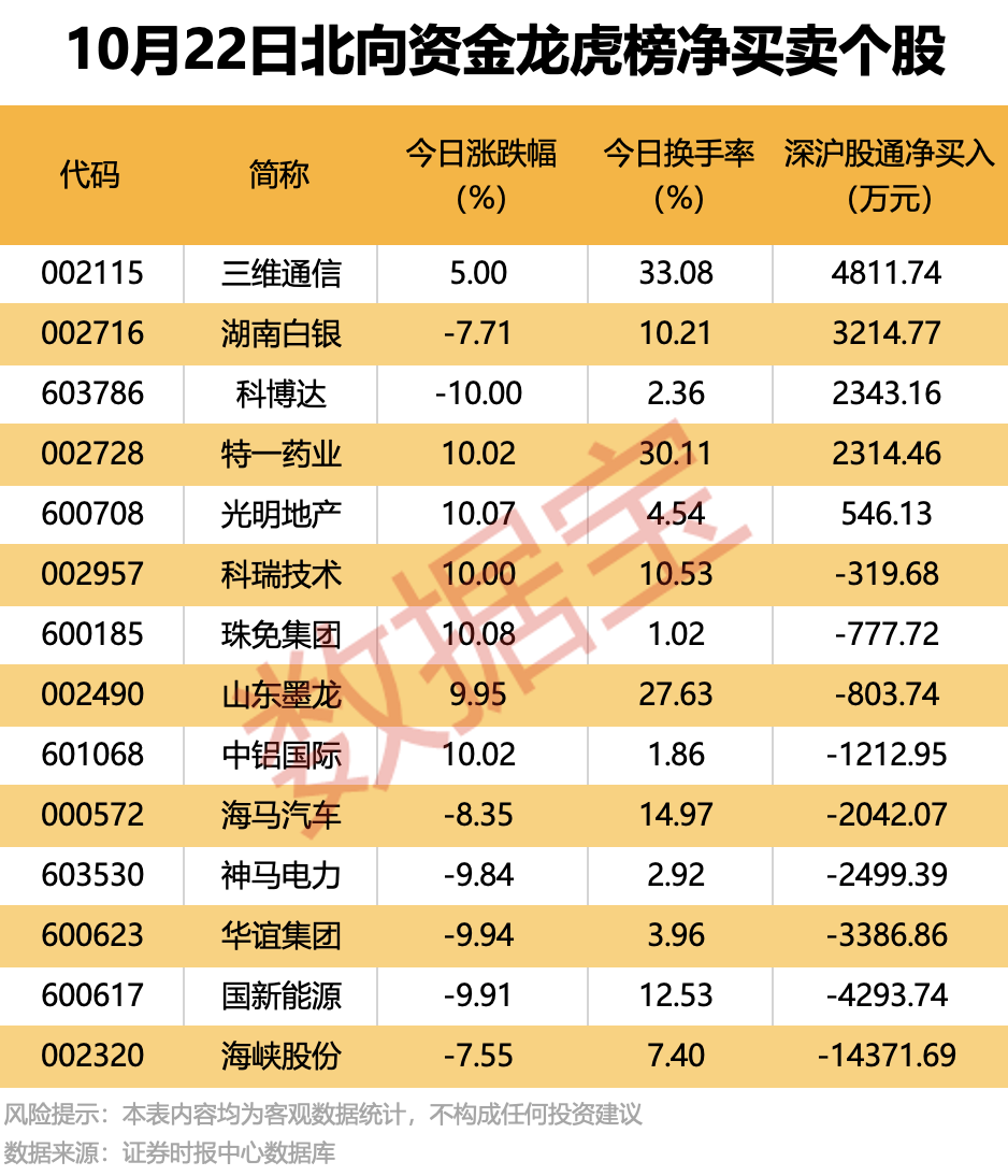 605178切入存储领域,明起复牌!