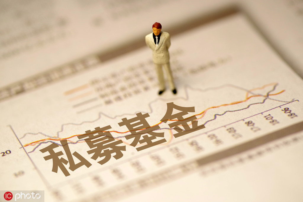 平衡与防御型基金策略？