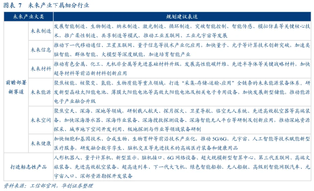 华创张瑜：十个关注点 四中公报“要点”学习