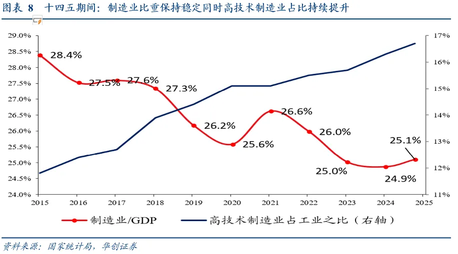 华创张瑜：十个关注点 四中公报“要点”学习