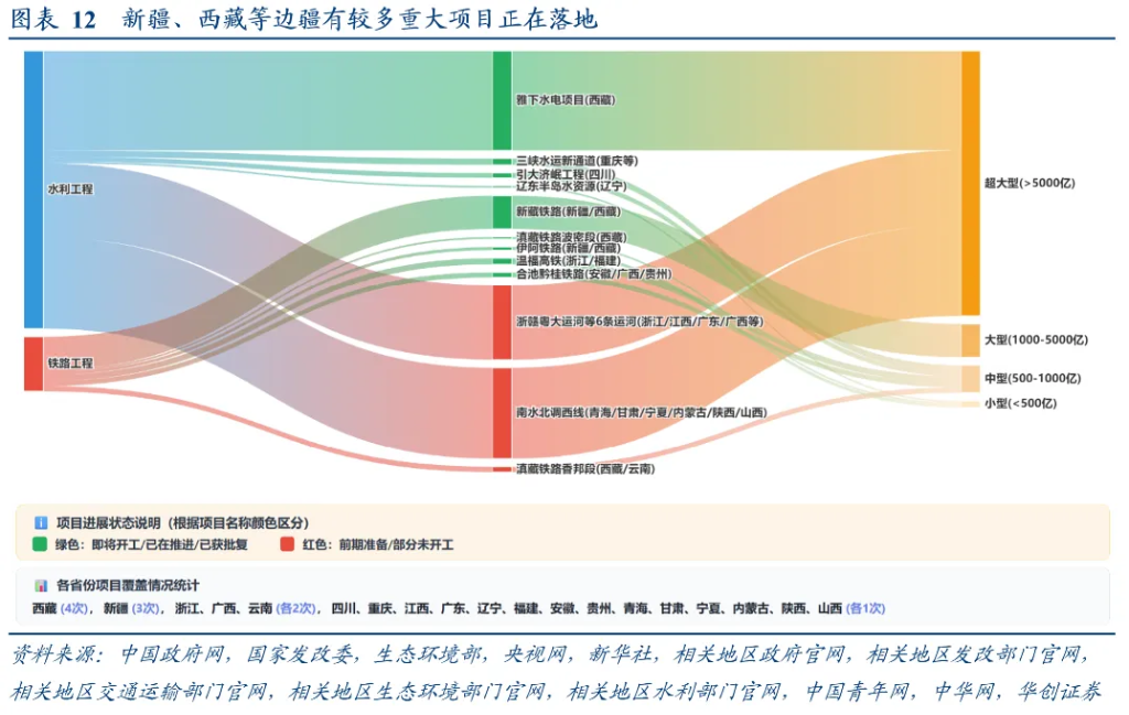 华创张瑜：十个关注点 四中公报“要点”学习