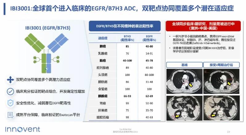 超800亿，刷新纪录！中国医药出海史上最大一单来了
