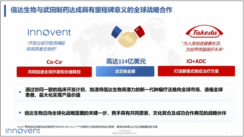 超800亿，刷新纪录！中国医药出海史上最大一单来了