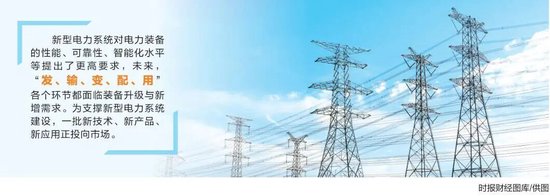 瞄准重大工程项目！国内国际市场两手抓，电力装备行业提质增效正当时！