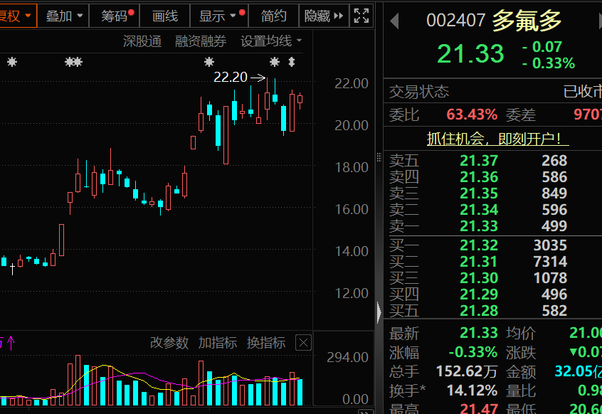 事关稀土出口，300748重磅透露，人形机器人布局也有大消息