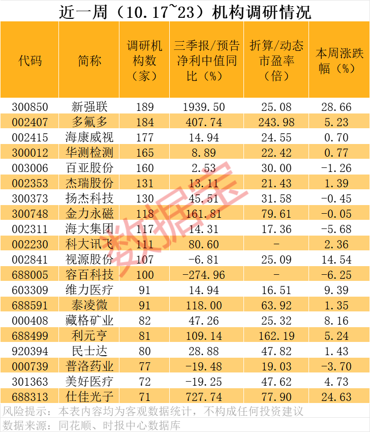 事关稀土出口，300748重磅透露，人形机器人布局也有大消息