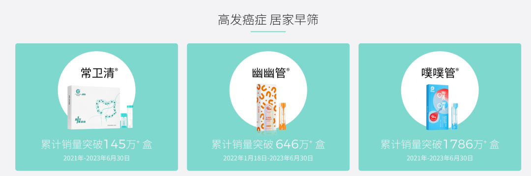 癌症早筛明星陨落 诺辉健康梦碎港股